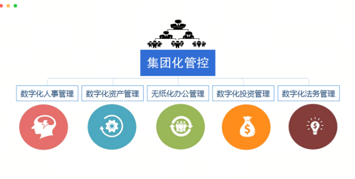 广州OB视讯(中国)