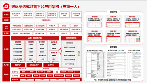 上海OB视讯(中国)